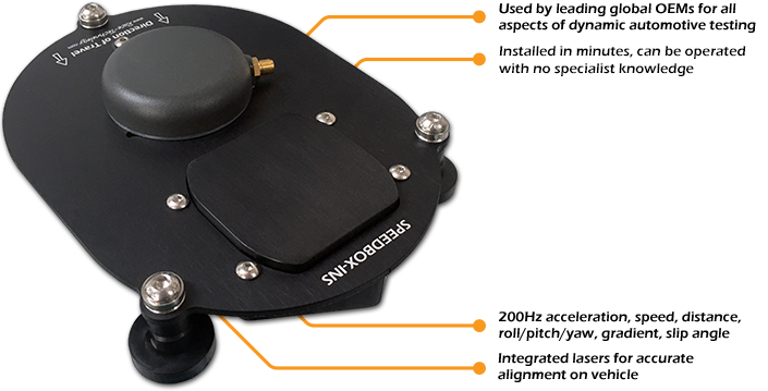 SPEEDBOX-INS Options