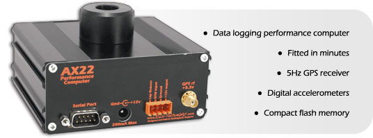 AX22Back