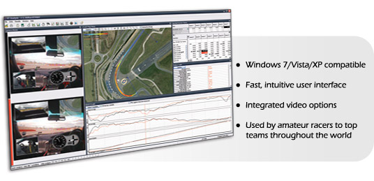 AnalysisSoftware