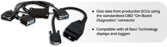 Products » Interfaces » CAN OBDII system - Racing - Race Technology Ltd