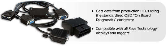 Serial OBD System