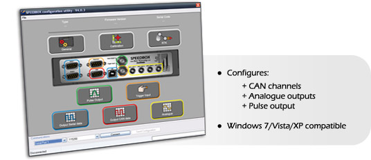 SpeedboxConfig