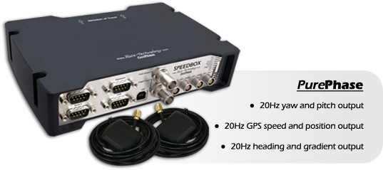 SpeedboxRTK