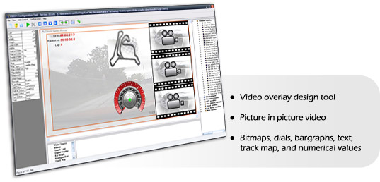 VIDEO4Config