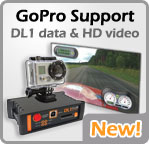 GoPro HD Video Integration