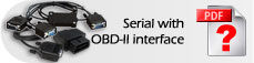 Manual_OBD-II_Serial_Interface