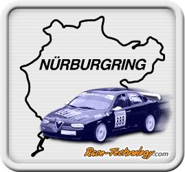 sampledata_Nurburgring
