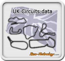 sampledata_UK