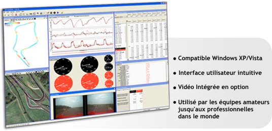 AnalysisSoftware