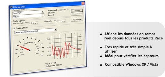 LTMonitor