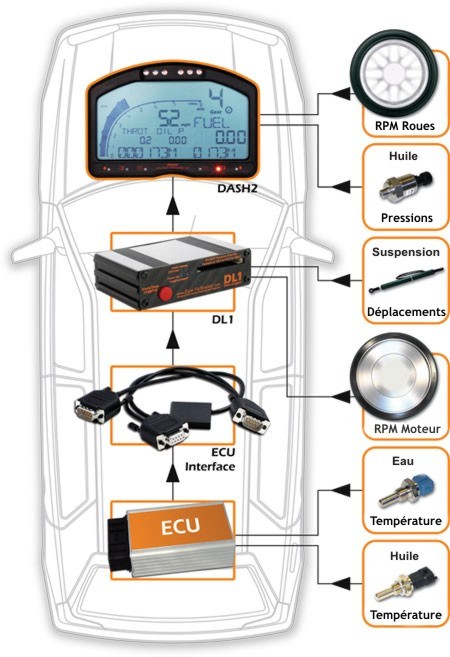 SystemExample