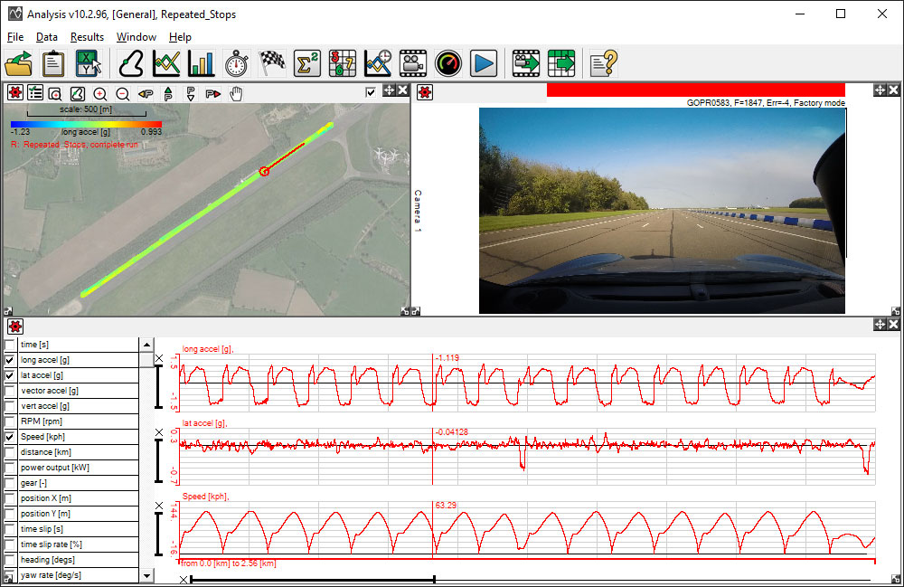Analysis software Race Technology Ltd Automotive Technical Excellence