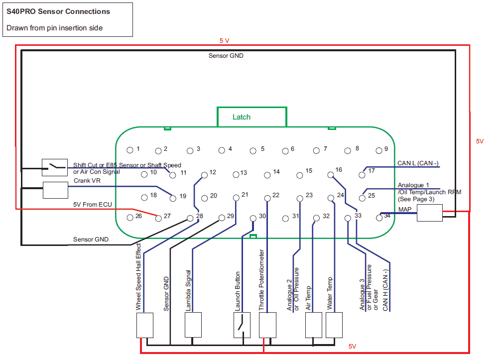 Volvo Ecu Wiring Diagram