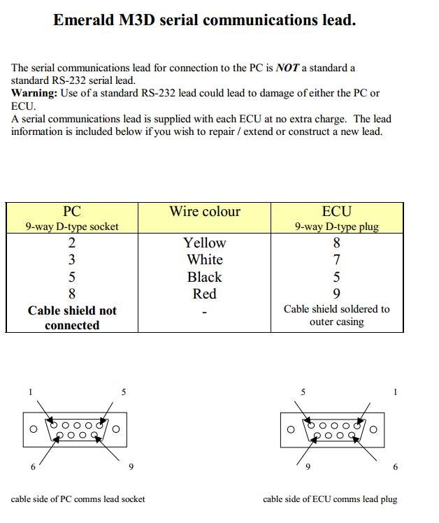 EMERALD ECU PC SERIAL COMMUNICATION CABLE FOR K3 & K6 M3D MODELS 