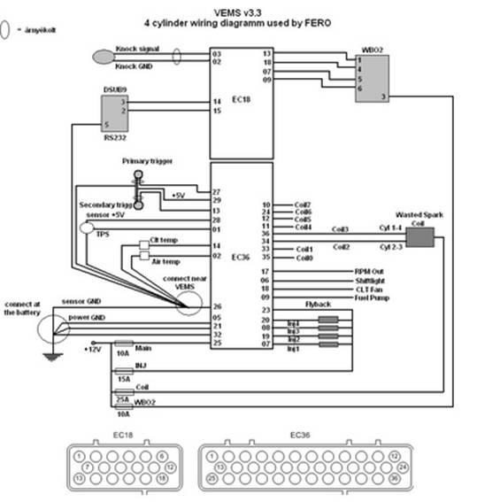 Motec M400 Wiring Diagram - Wiring Diagram Schemas